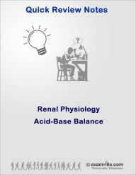 Title: Renal Physiology Review: Acid-Base Balance, Author: Vig