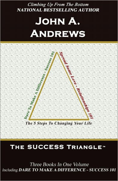 The SUCCESS Triangle