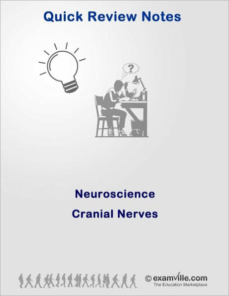 Quick Review Neuroscience: Cranial Nerves