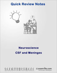 Title: Quick Review Neuroscience: CSF and Meninges, Author: Sachin