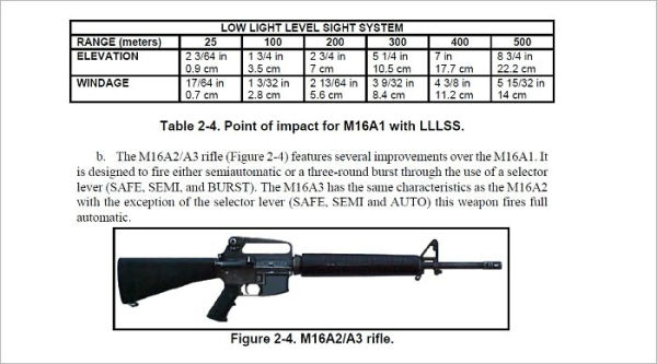 RIFLE MARKSMANSHIP M16A1, M16A2/3, M16A4, AND M4 CARBINE, Plus 500 free US military manuals and US Army field manuals when you sample this book