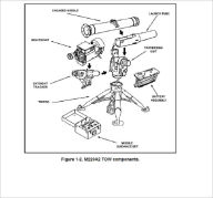 Title: TOW WEAPON SYSTEM, Plus 500 free US military manuals and US Army field manuals when you sample this book, Author: Www. Survivalebooks. Com