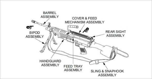 OPERATORS MANUAL MACHINE GUN, 5.56MM, M249 W/EQUIPment, AR ROLE, LMG ROLE, Plus 500 free US military manuals and US Army field manuals when you sample this book