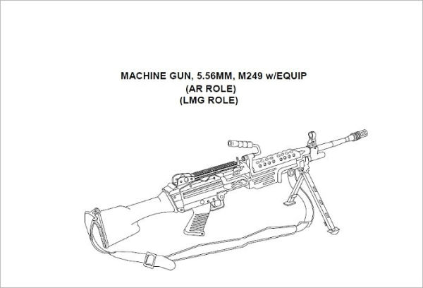 TECHNICAL MANUAL, UNIT AND DIRECT SUPPORT MAINTENANCE MANUAL FOR MACHINE GUN, 5.56MM, M249 w/EQUIP, (AR ROLE), (LMG ROLE), Plus 500 free US military manuals and US Army field manuals when you sample this book