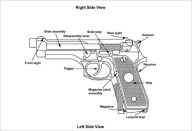 Title: Pistol Marksmanship, Plus 500 free US military manuals and US Army field manuals when you sample this book, Author: www.survivalebooks.com