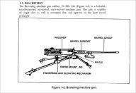 Title: Browning Machine Gun Caliber .50, HB, M2, Plus 500 free US military manuals and US Army field manuals when you sample this book, Author: Www. Survivalebooks. Com