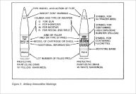 Title: LIGHT ANTIARMOR WEAPONS, Plus 500 free US military manuals and US Army field manuals when you sample this book, Author: Www. Survivalebooks. Com