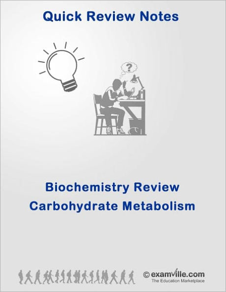 Biochemistry Quick Review: Carbohydrate Metabolism (Digestion and Glycolysis)