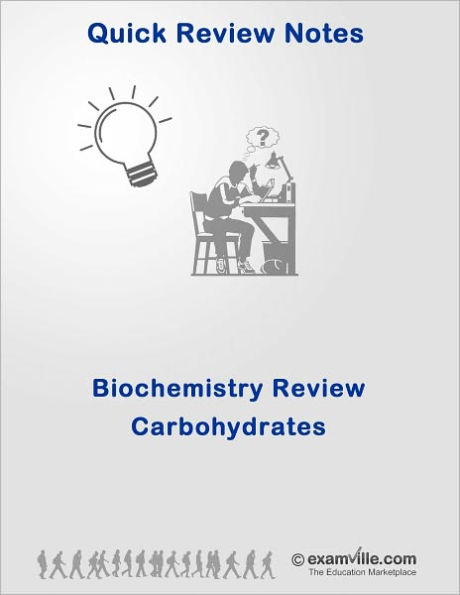 Biochemistry Quick Review: Carbohydrates