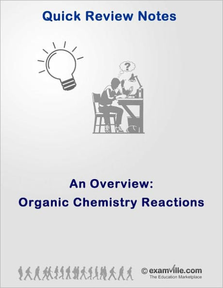 Organic Chemistry Reactions: An Overview