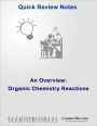 Organic Chemistry Reactions: An Overview
