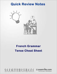 Title: Quick Review: French Grammar (Tenses), Author: Hall