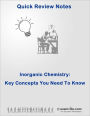 Inorganic Chemistry Review: Key Concepts