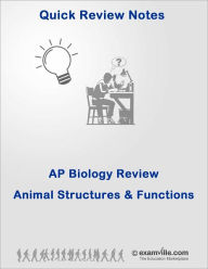Title: AP Biology Review: Animal Structures and Functions, Author: Gupta