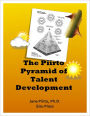 The Piirto Pyramid of Talent Development