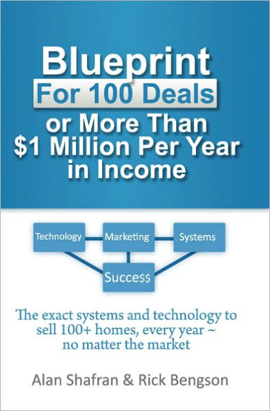 Blueprint for 100 Deals or More Than $1 Million Per Year in Income