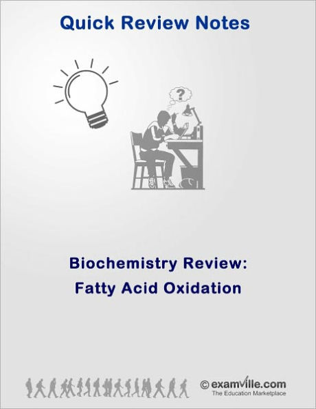 Fatty Acid Oxidation