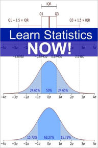 Title: Learn Statistics NOW! Statistics for the Person Who Has Never Understood Math!, Author: Minute Help Guides