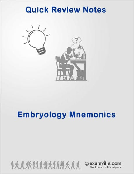 Embryology Mnemonics