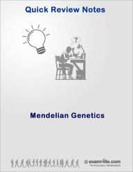 Title: Quick Review: Mendelian Genetics, Author: Lakhsman