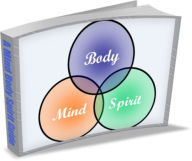 Title: A Mind Body Spirit Guide, Author: Sandy Hall