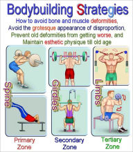 Title: Bodybuilding Strategies, Author: Mohamed F. El-Hewie