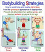 Bodybuilding Strategies