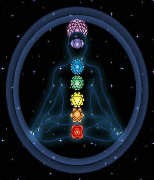 The Spiral Chakra - Gateway to Enlightenment