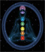 The Spiral Chakra - Gateway to Enlightenment