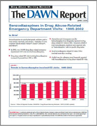 Title: Benzodiazepines in Drug Abuse-Related Emergency Department Visits: 1995-2002, Author: Elizabeth H. Crane