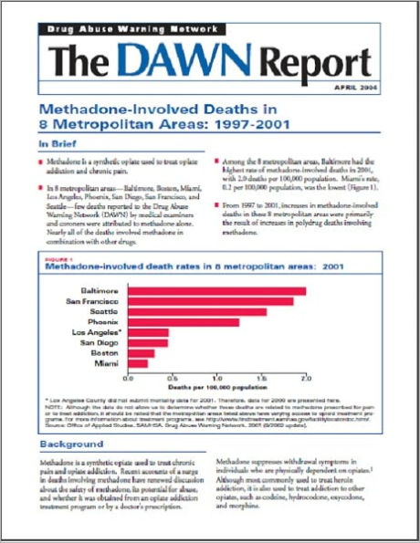 Methadone-Involved Deaths in 8 Metropolitan Areas: 1997-2001