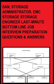 Title: SAN, STORAGE ADMINISTRATOR, EMC STORAGE ENGINEER, STORAGE ARCHITECT LAST-MINUTE BOTTOM LINE PRACTICAL JOB INTERVIEW PREPARATION QUESTIONS & ANSWERS, Author: Kumar