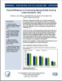 Racial Differences in Functioning Among Elderly Nursing Home Residents, 2004