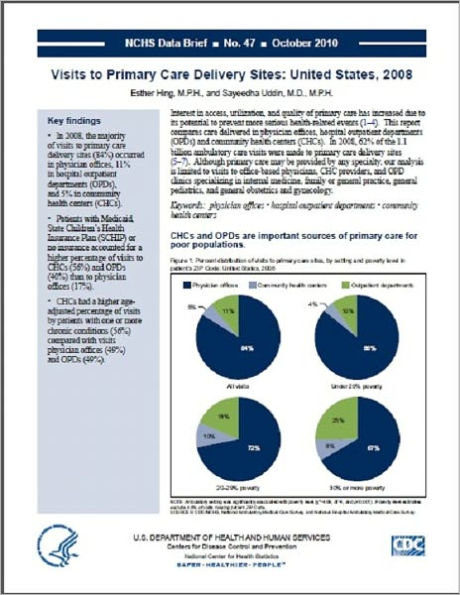 Visits to Primary Care Delivery Sites: United States, 2008