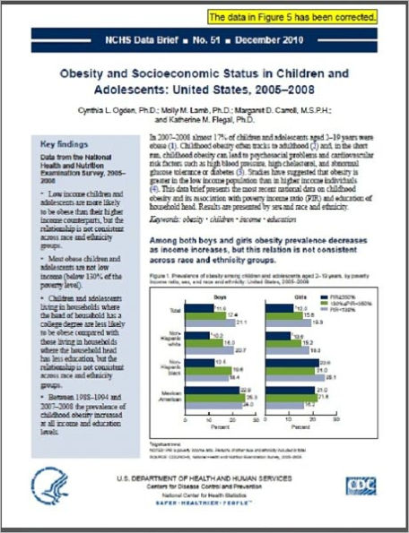 Obesity and Socioeconomic Status in Children and Adolescents: United States, 2005–2008