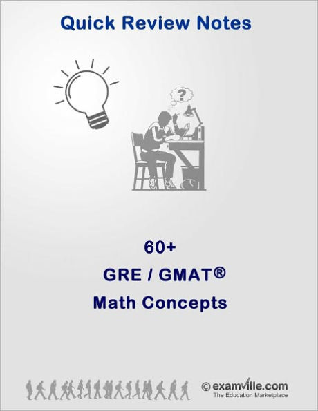 60+ Math Concepts You Need to Know for the GRE and GMAT