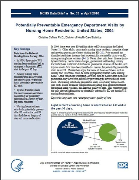 Potentially Preventable Emergency Department Visits by Nursing Home Residents: United States, 2004