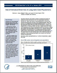 Title: Use of Advance Directives in Long-term Care Populations, Author: Adrienne L. Jones