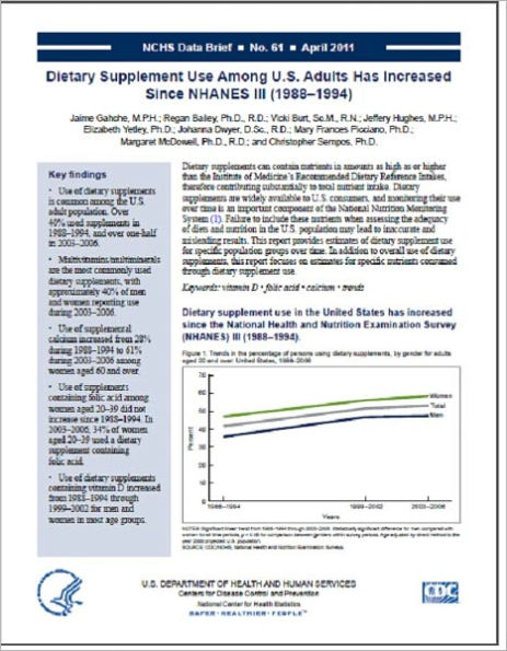 Dietary Supplement Use Among U.S. Adults Has Increased Since NHANES III (1988–1994)