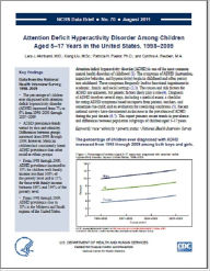 Title: Attention Deficit Hyperactivity Disorder Among Children Aged 5–17 Years in the United States, 1998–2009, Author: Lara J. Akinbami