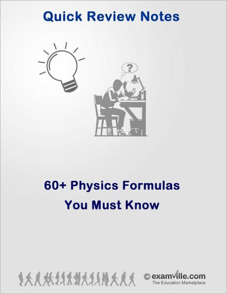 60+ Physics Formulas You Must Know