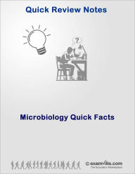 Title: Microbiology Quick Facts, Author: Amit