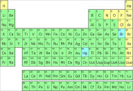 Title: The Periodic Table of Elements, Author: JD P