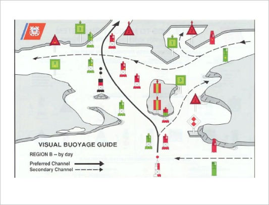 Aids To Navigation Chart