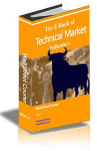 Title: Technical Market Indicators, Author: Mike morley