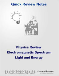 Title: Physics Quick Review: Electromagnetic Spectrum, Light and Energy, Author: Singh