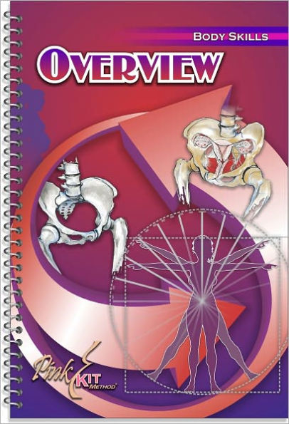 Birthing Better Body Structure Overview