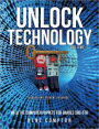 Unlock Technology with the Computer Puppets for Grades 3rd-5th