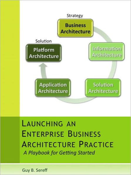 Launching an Enterprise Business Architecture Practice: A Playbook for Getting Started