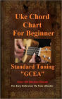 Ukulele Chord Chart For Beginner